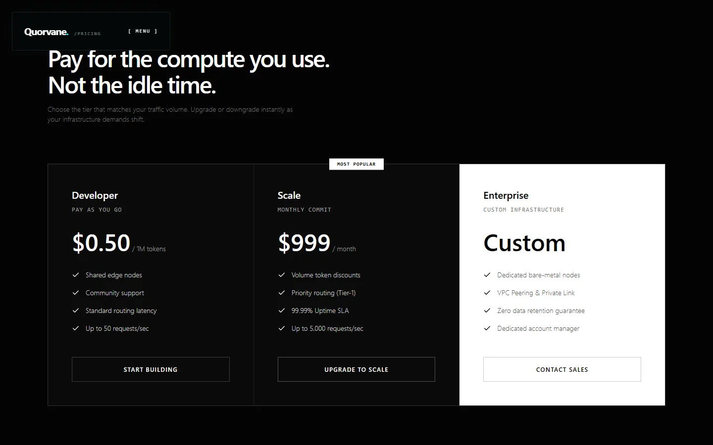 Quorvane: Pricing