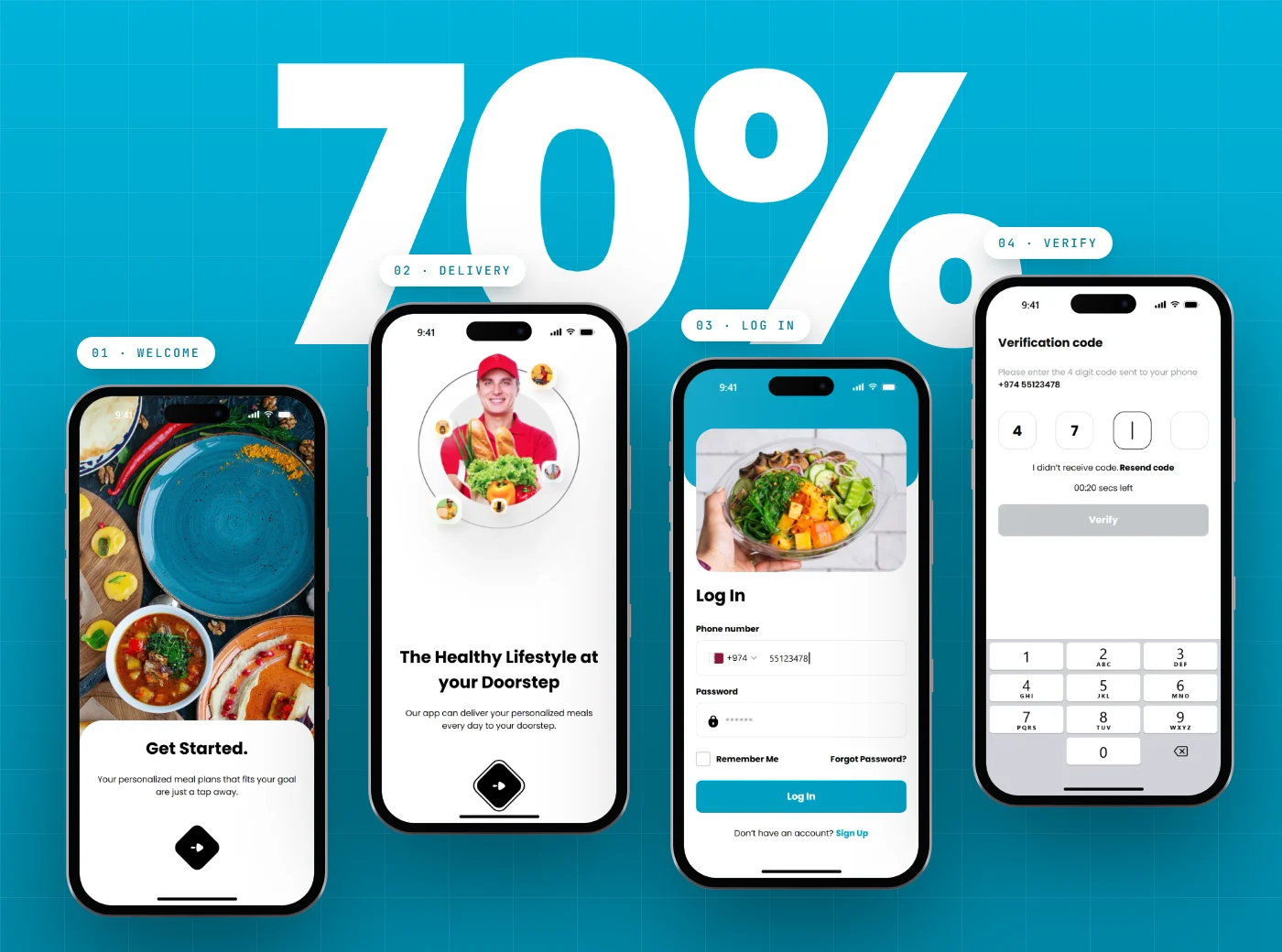 Three phones showing 70%: onboarding, log in and the verification code screen